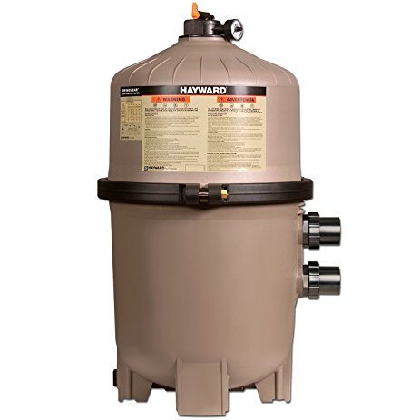 cartridge filter